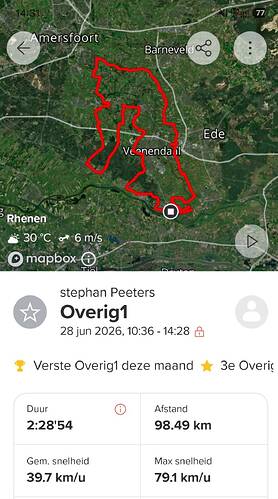 Screenshot_20260628_143109_Sports Tracker
